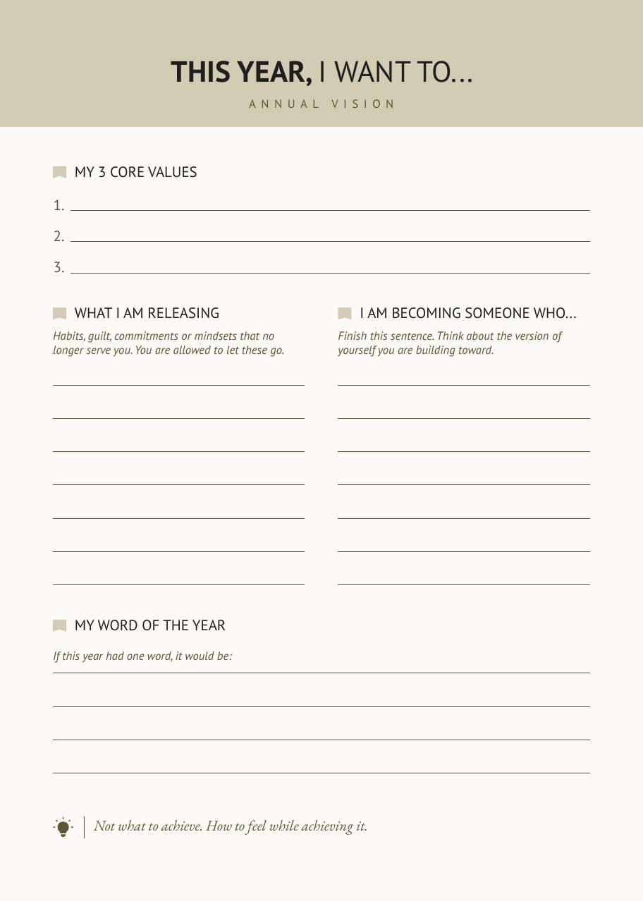 Annual Vision planner page