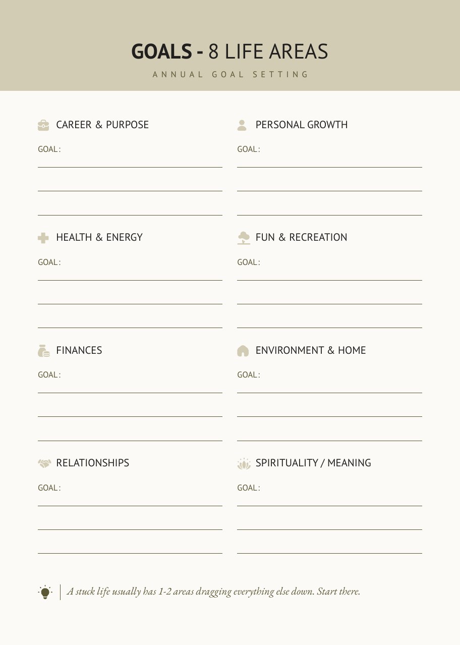 Eight Life Areas planner page