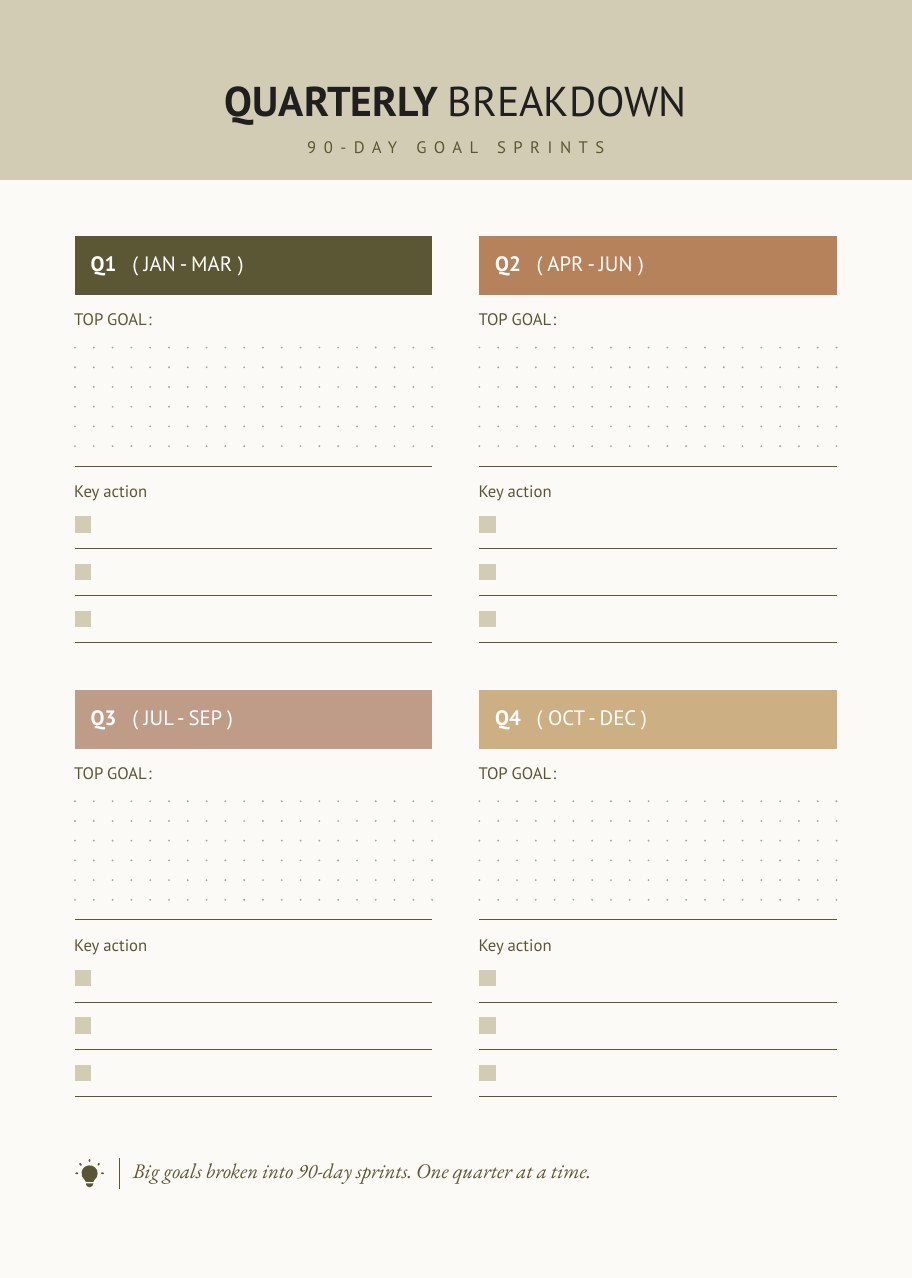 Ninety day sprint planner page