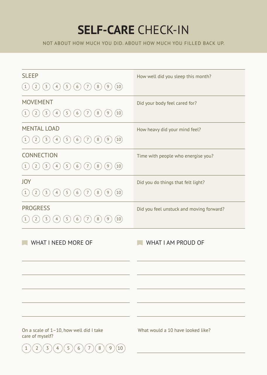 Self care check in planner page